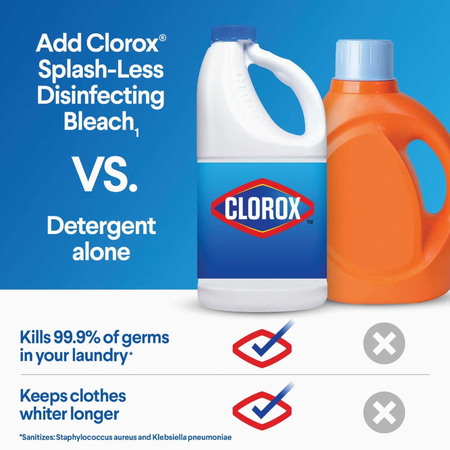 Clorox Splash-Less Bleach - Truth in Advertising